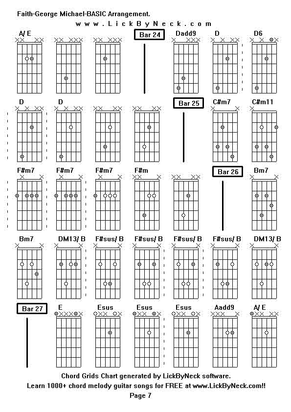 Chord Grids Chart of chord melody fingerstyle guitar song-Faith-George Michael-BASIC Arrangement,generated by LickByNeck software.